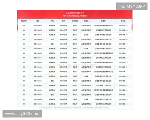 第65期开奖号码揭晓:幸运数字全解析 第65期开奖号码揭晓:幸运数字全解析
