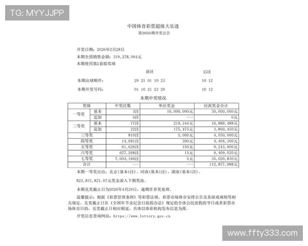 超级大乐透第2103期开奖结果最新公布 超级大乐透第2103期开奖结果最新公布
